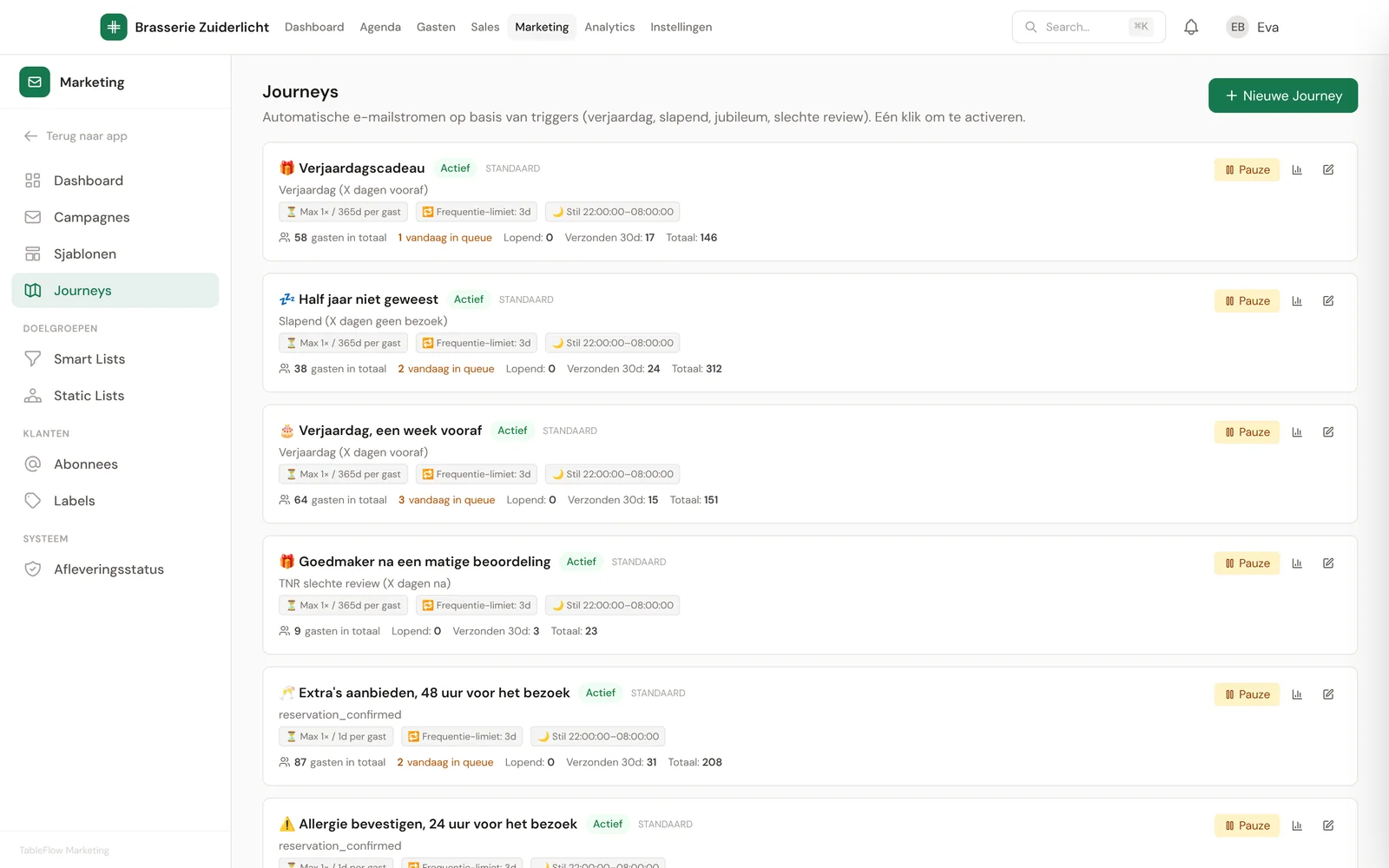 Je mails lopen vanzelf.